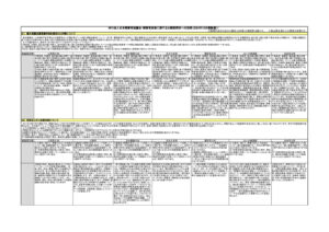 JD衆院選　政党公開質問状への回答【全文】1021のサムネイル