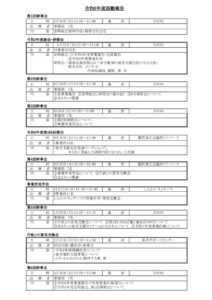 令和6年度度活動報告のサムネイル