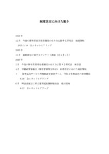 研究会報告資料　制度改定に向けた動き